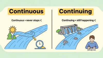 Continuous vs Continuing