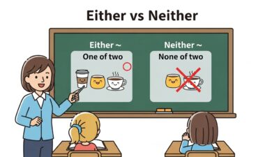 Either vs Neither