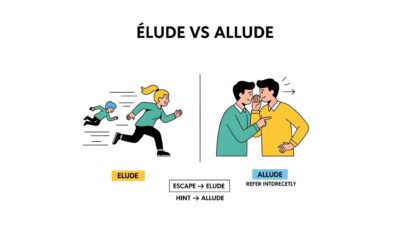 Elude vs Allude