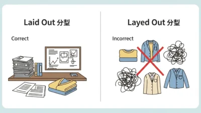 Laid Out vs Layed Out