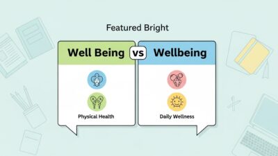 Well Being vs Wellbeing
